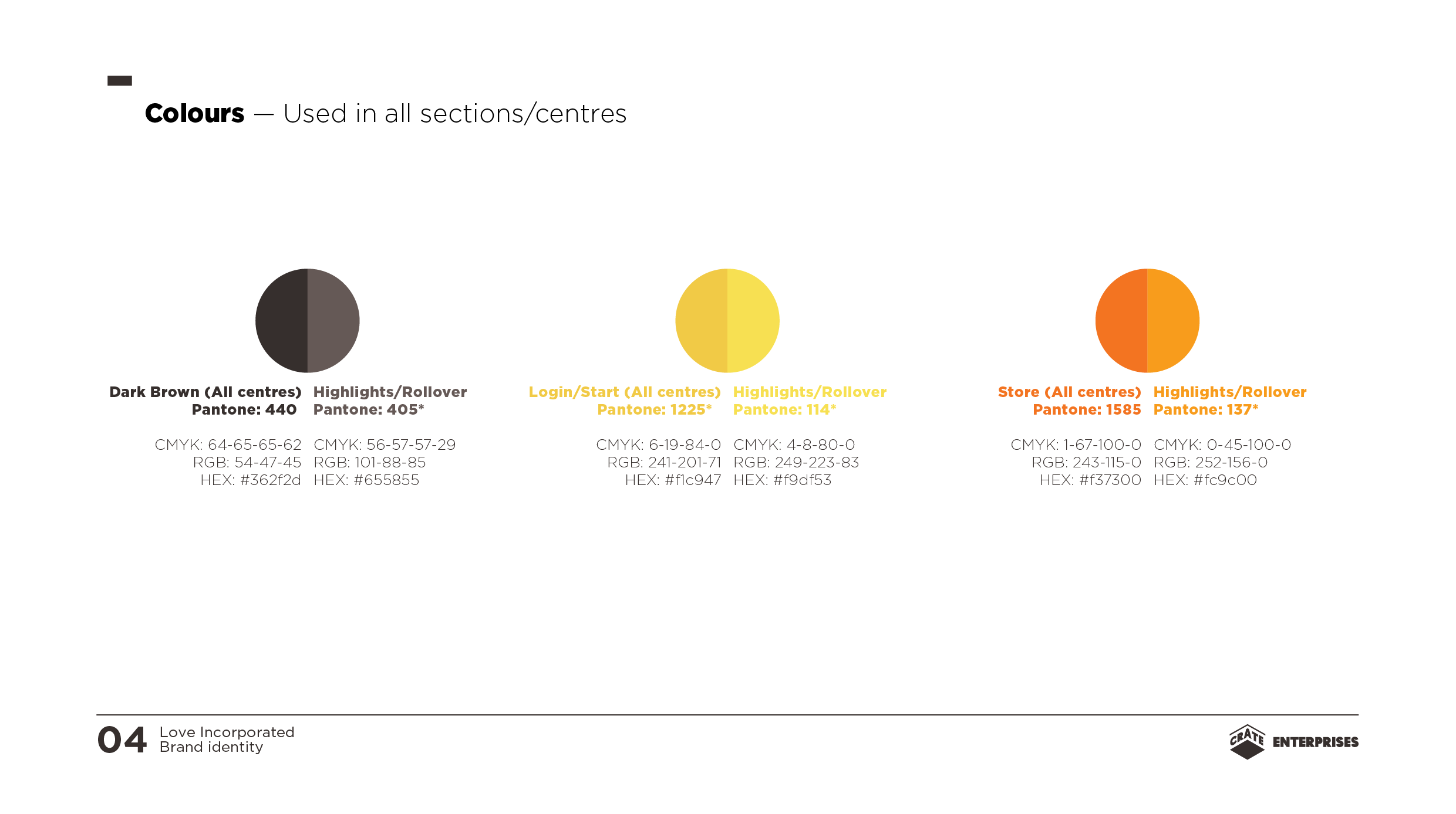 Lovemoney styleguide