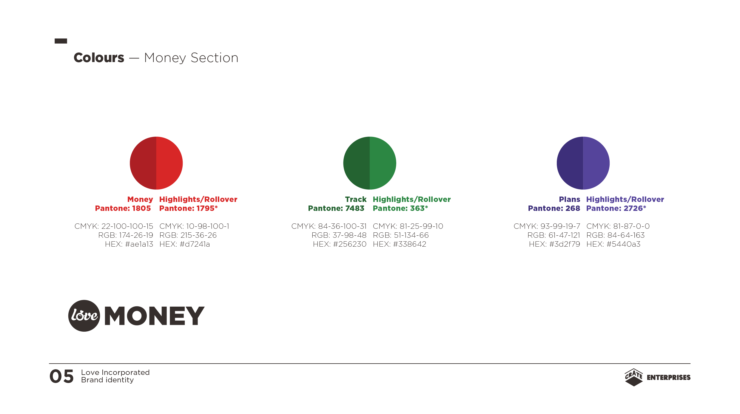 Lovemoney styleguide