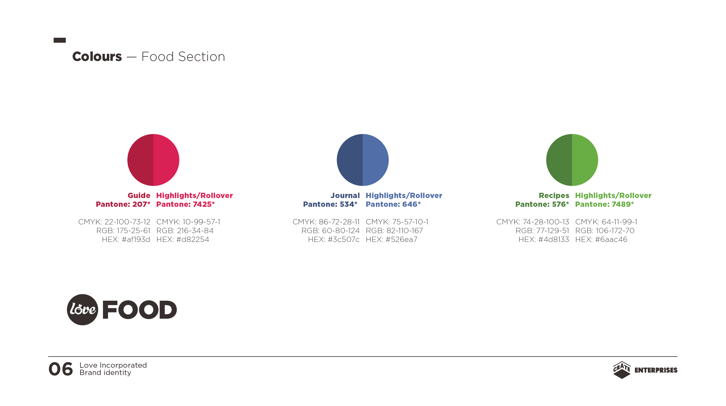 Lovemoney styleguide